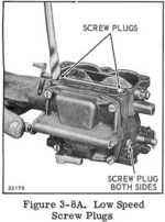 Carburator screw plugs