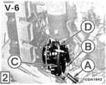Houses diagram