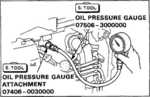 Oil pressure gauge